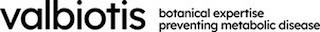 VALBIOTIS BOTANICAL EXPERTISE PREVENTING METABOLIC DISEASE METABOLIC DISEASE trademark