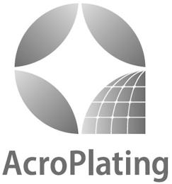 ACROPLATING trademark