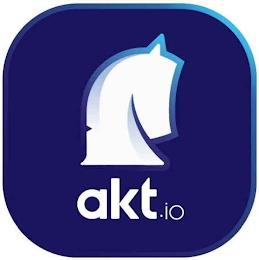 AKT.IO trademark