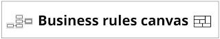 BUSINESS RULES CANVAS trademark