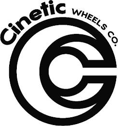 CINETIC WHEELS CO. trademark