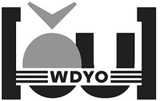 WDYO trademark