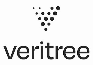 VERITREE trademark