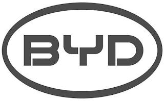 BYD trademark