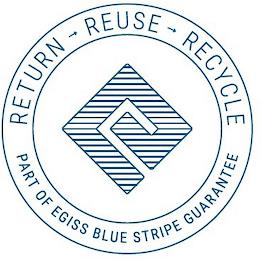 RETURN REUSE RECYCLE PART OF EGISS BLUE STRIPE GUARANTEE trademark