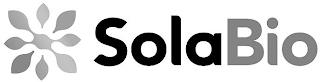 SOLABIO trademark