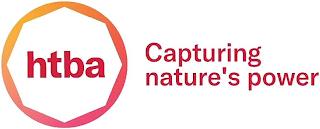 HTBA CAPTURING NATURE'S POWER trademark