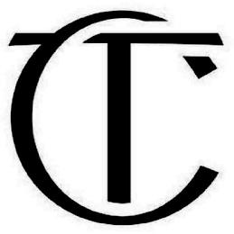 CT trademark