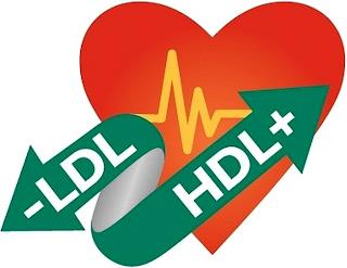 -LDL HDL+ trademark