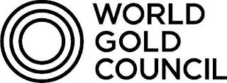 WORLD GOLD COUNCIL trademark