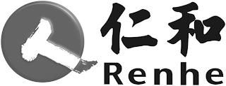 RENHE trademark