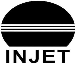 INJET trademark