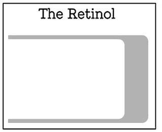 THE RETINOL trademark