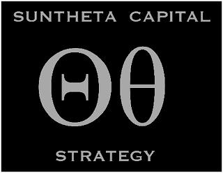 SUNTHETA CAPITAL STRATEGY trademark