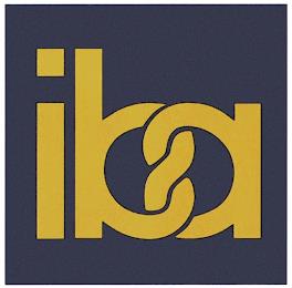 IBA trademark