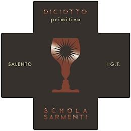 DICIOTTO PRIMITIVO SALENTO I.G.F. SCHOLA SARMENTI trademark