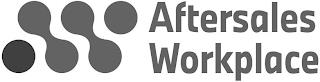 AFTERSALES WORKPLACE trademark