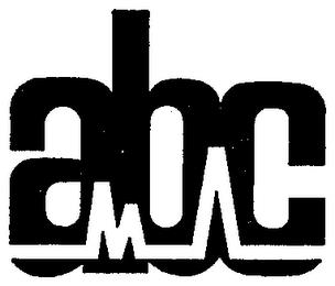 ABC trademark