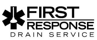 FIRST RESPONSE DRAIN SERVICE trademark