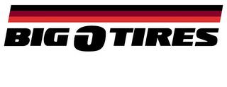 BIG O TIRES trademark