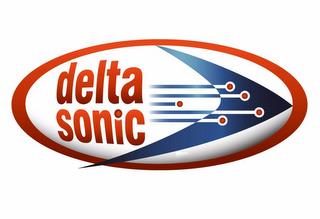 DELTA SONIC trademark