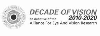 DECADE OF VISION 2010-2020 AN INITIATIVEARCH trademark