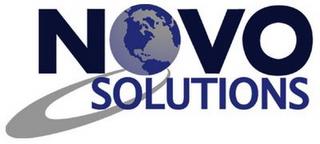 NOVO SOLUTIONS trademark