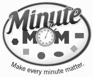 MINUTE MOM MAKE EVERY MINUTE MATTER. trademark