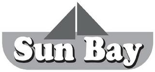 SUN BAY trademark