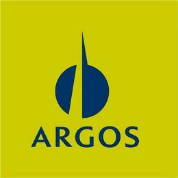 ARGOS trademark