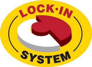 LOCK·IN SYSTEM trademark