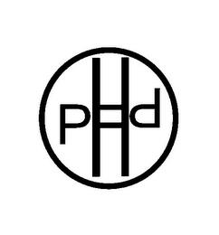 PHD trademark