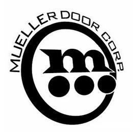 MUELLER DOOR CORP. M trademark