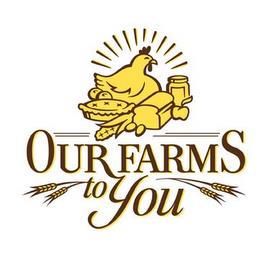 OUR FARMS TO YOU trademark