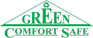 GREEN COMFORT SAFE trademark