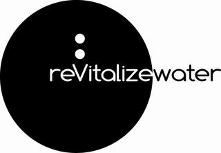 REVITALIZEWATER trademark