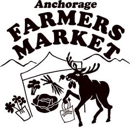 ANCHORAGE FARMERS MARKET ANCHORAGE FARMERS MARKET trademark