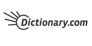 DICTIONARY.COM trademark