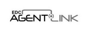 EDC AGENTLINK trademark