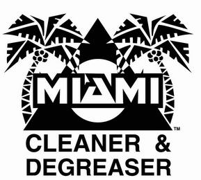 MIAMI CLEANER & DEGREASER trademark