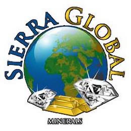 SIERRA GLOBAL MINERALS trademark