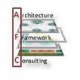 ARCHITECTURE FRAMEWORK CONSULTING trademark