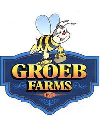 GROEB FARMS INC. trademark