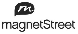 MAGNETSTREET trademark