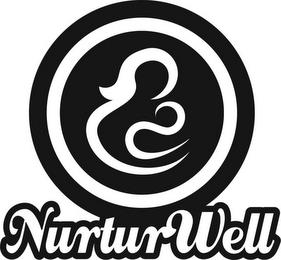 NURTURWELL trademark