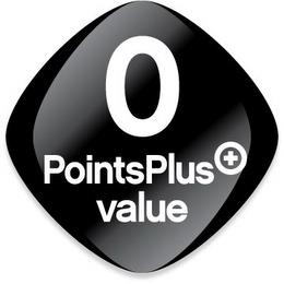 0 POINTSPLUS VALUE trademark