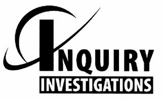 INQUIRY INVESTIGATIONS trademark