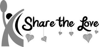 SHARE THE LOVE trademark