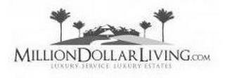 MILLIONDOLLARLIVING.COM LUXURY SERVICE LUXURY ESTATES trademark