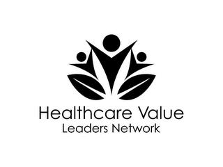 HEALTHCARE VALUE LEADERS NETWORK trademark